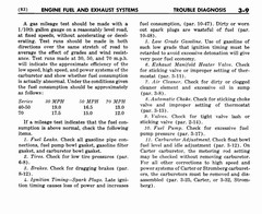 04 1948 Buick Shop Manual - Engine Fuel & Exhaust-009-009.jpg